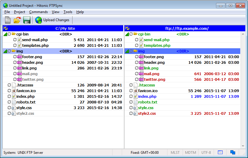 Overview of file systems on the local computer and on the remote server