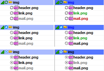 Synchronization modes