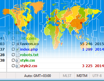 Automatic time zone detection for an FTP server